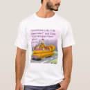 Recherche de hot dog tshirts Repas
