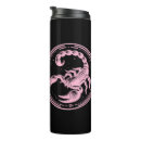 Recherche de signe zodiaque scorpion tasses Astrologique