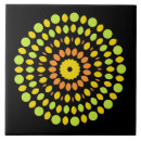 Recherche de jaune orange carreaux Coloré