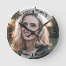 Recherche de sympathy posters Memorial