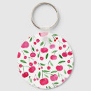 Recherche de cerises porteclés Fruits