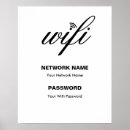 Suche nach wi fi poster Netzwerk