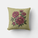 Recherche de gerber rose maison deco Floral