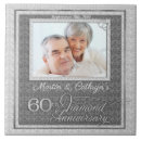 Recherche de anniversaire les carreaux Couple