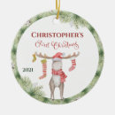 Suche nach elche ornamente Niedlich