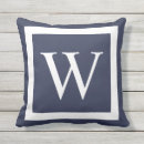 Recherche de arrière plan coussins Monogramme