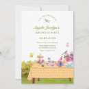 Recherche de tasse de thé invitations Papillon