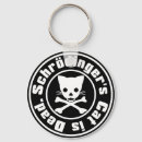 Suche nach experiment schlüsselanhänger Tier