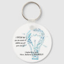 Suche nach motivational schlüsselanhänger Success