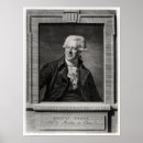 Recherche de 1793 posters Mâle