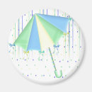 Recherche de parapluie magnets Nouveau