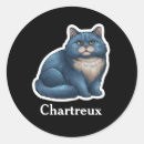 Recherche de chartreux autocollants Animal
