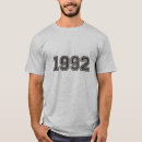 Recherche de 1992 vêtements Année