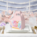 Suche nach regenbogen papier geschenk box Girl