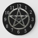 Recherche de pentagramme horloges Pentagone étoilé