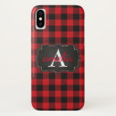 Recherche de étiquette iphone coques Monogramme