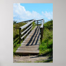 Recherche de passages couverts posters Plage