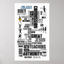 Recherche de baptisé posters Christianisme