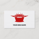 Suche nach koreanische visitenkarten Koch