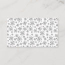 Recherche de atomes cartes visite Atomique