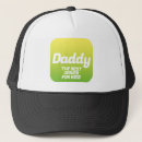 Recherche de message casquettes Dad
