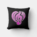 Recherche de notes musicales coussins Rétro