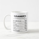 Recherche de futurs parents tasses Grand père