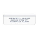 Recherche de blue stripe autocollants Bleu et blanc