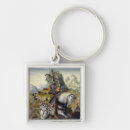 Recherche de prince georges porteclés Cheval
