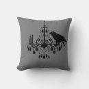 Recherche de lustre coussins Gris
