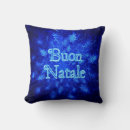 Recherche de natale de buon Bleu