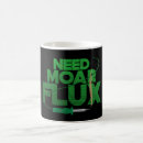 Recherche de l électronique tasses Pour lui