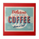 Recherche de les années 50 carreaux 60s