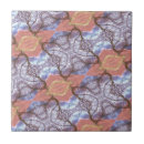 Recherche de nature abstraite carreaux Arbres