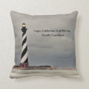 Recherche de hateras de cap Obx