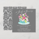 Recherche de brasserie invitations Aquarelle florale