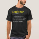 Recherche de computer engineer tshirts Coder