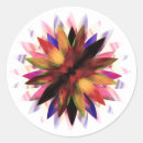 Suche nach yoga aufkleber Lotus
