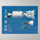 Suche nach vintage rakete poster Retro
