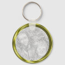 Recherche de riches porteclés Coloré