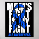 Suche nach mamas poster Bewusstsein