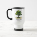 Recherche de garde voyage mugs Réunion familiale