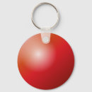 Recherche de folâtre des porteclés Boule