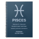 Recherche de zodiac sign carnets Astrologie