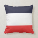 Recherche de usa maison deco Tendance