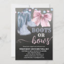 Recherche de country gender reveal Révélation de genre