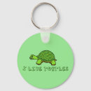 Recherche de tortues accessoires Animal