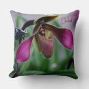 Recherche de orchidées coussins Pour tous