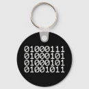 Recherche de mathématiques porteclés Science