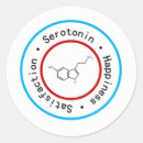 Suche nach serotonin aufkleber Chemie